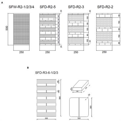 Discontinuous FRP-Confinement of Masonry Columns